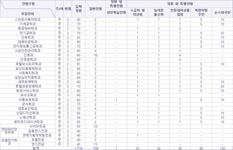 경호자동차정비 이미지