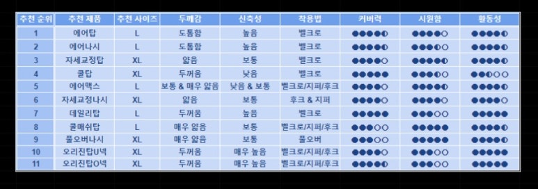 몬스터비 이미지