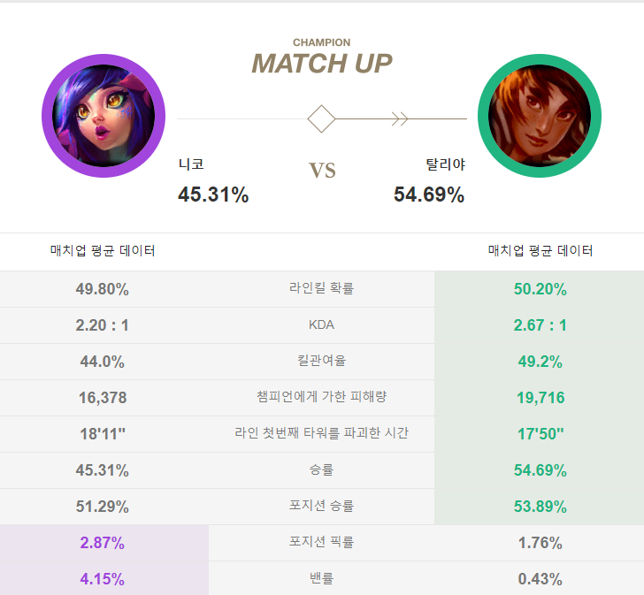 니코글로벌 이미지