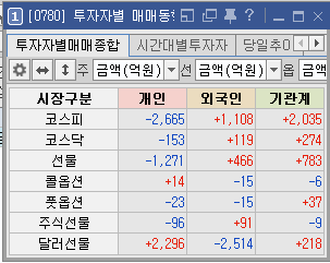 지니아텍 이미지