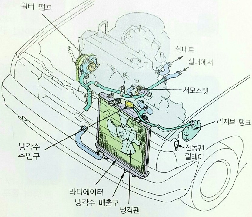 현대직업전문학교 이미지
