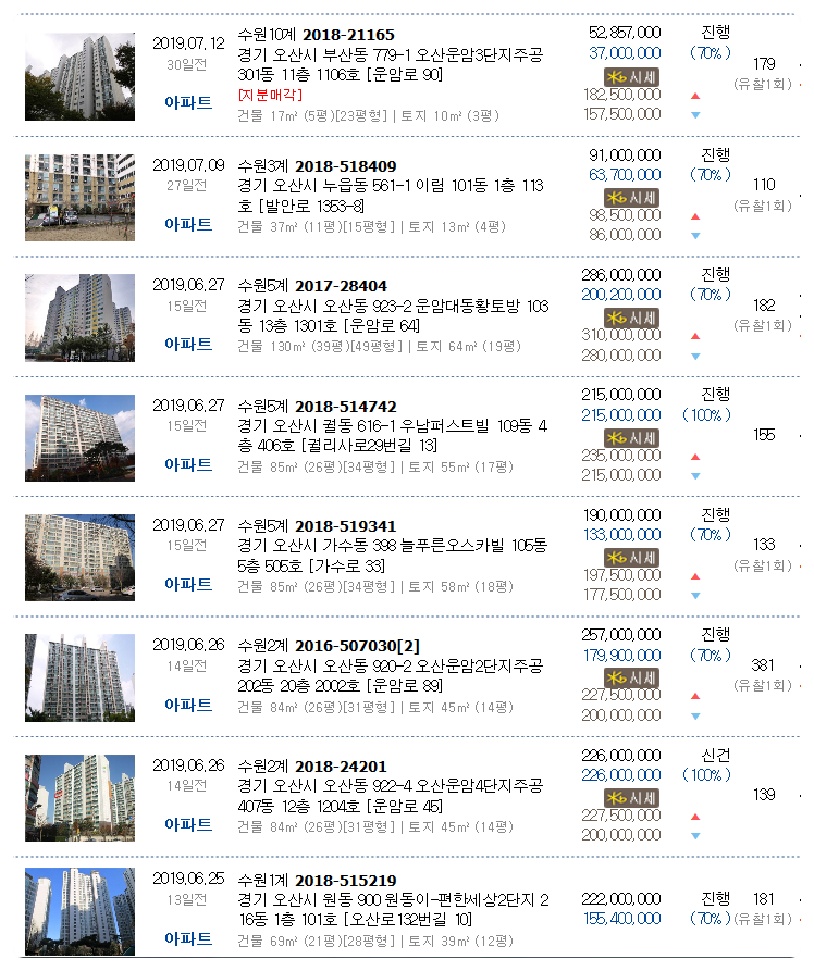 레인보우치과의원 이미지
