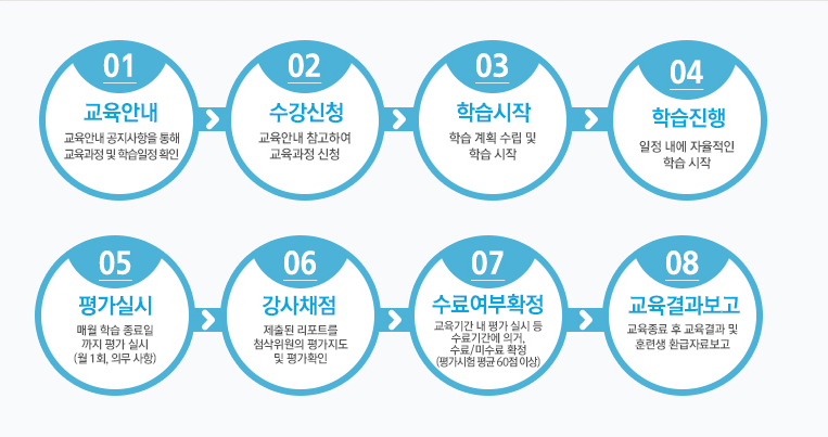 한국이러닝인재개발원 이미지