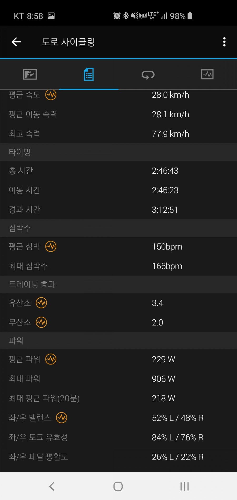 평일야 이미지