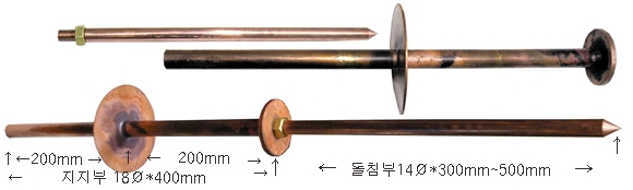 대성전업사 이미지