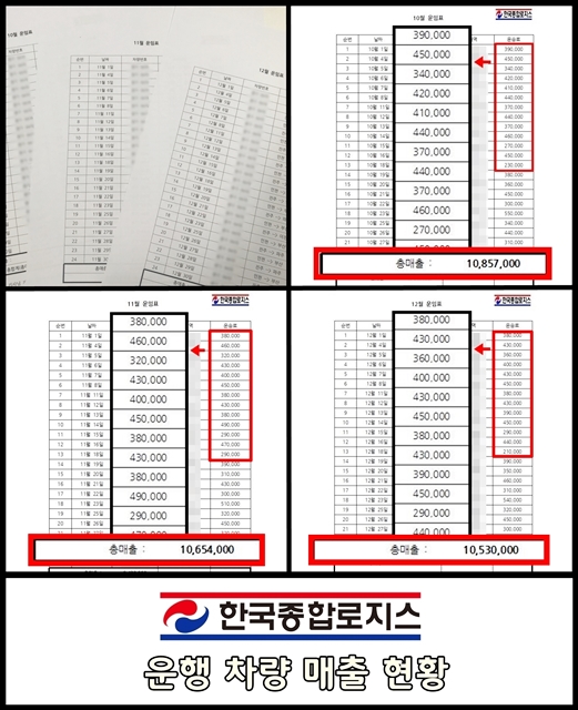 윈윈종합관리 이미지