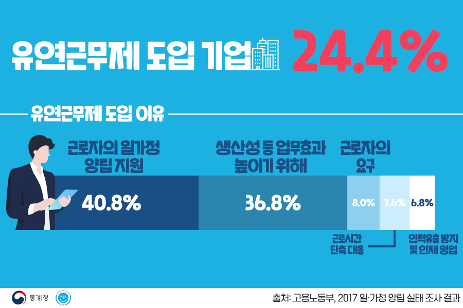 아이랑어린이집 이미지