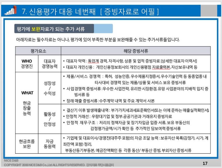 (주)아이씨티 플러스 이미지