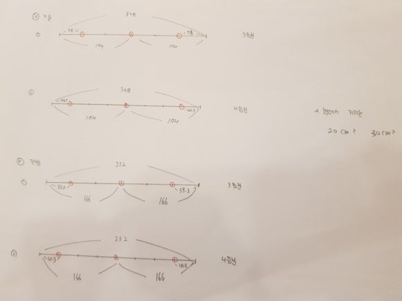 나노LED전기조명 이미지