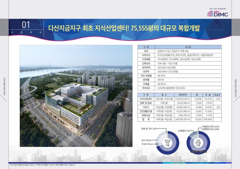 다산엔지니어링 이미지