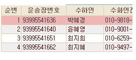 장수정미소 이미지