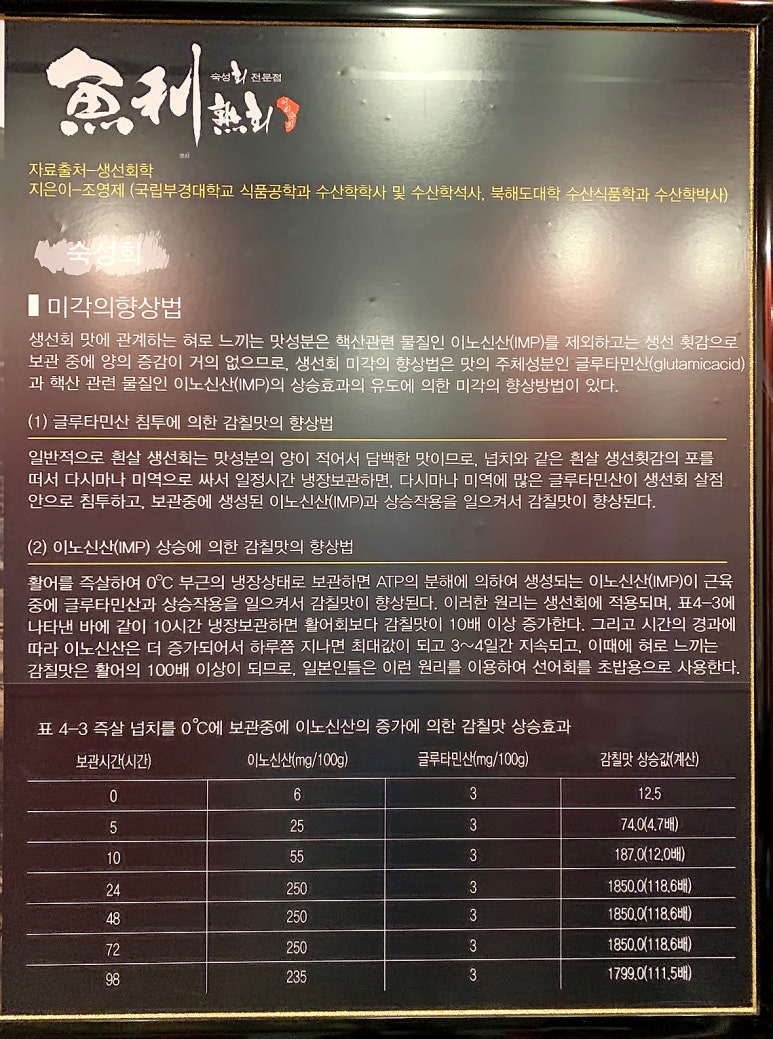 어리숙회 이미지