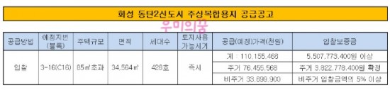 한산디엠씨 이미지