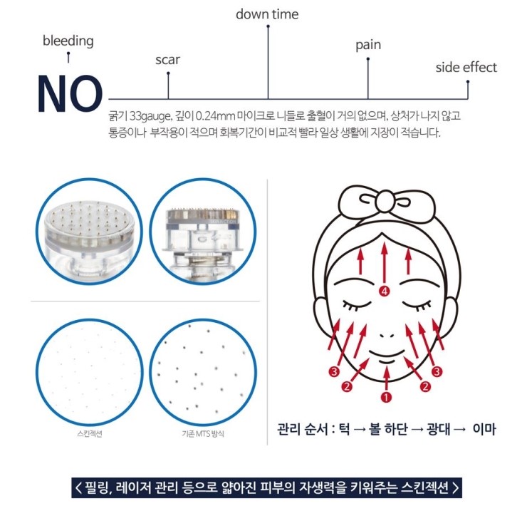 미쁘다피부관리 이미지