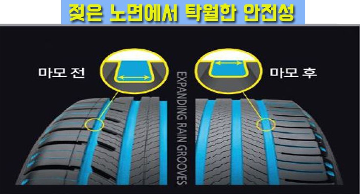 그린타이어 이미지