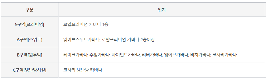 리버웨이브B 이미지