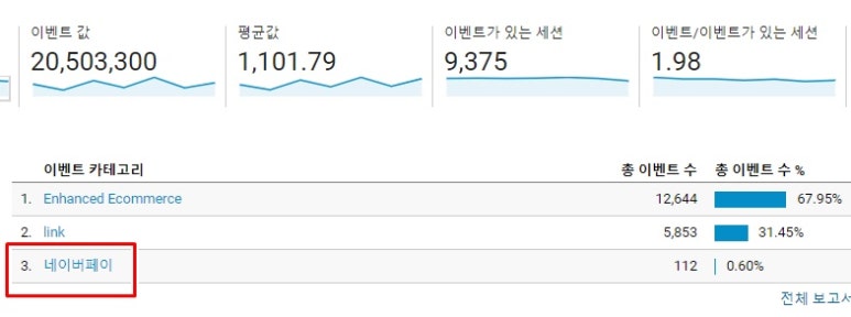 주식회사 더블유아이티 이미지