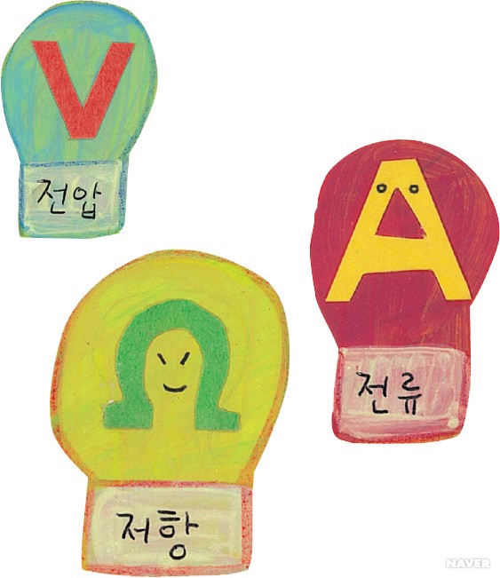 현대직업전문학교 이미지