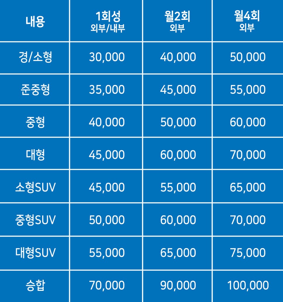 출장세차 이미지