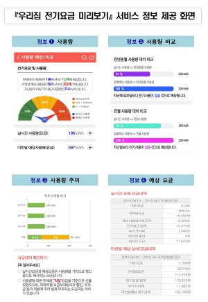 우리전기 이미지