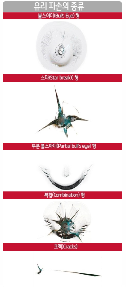 하남자동차유리 이미지