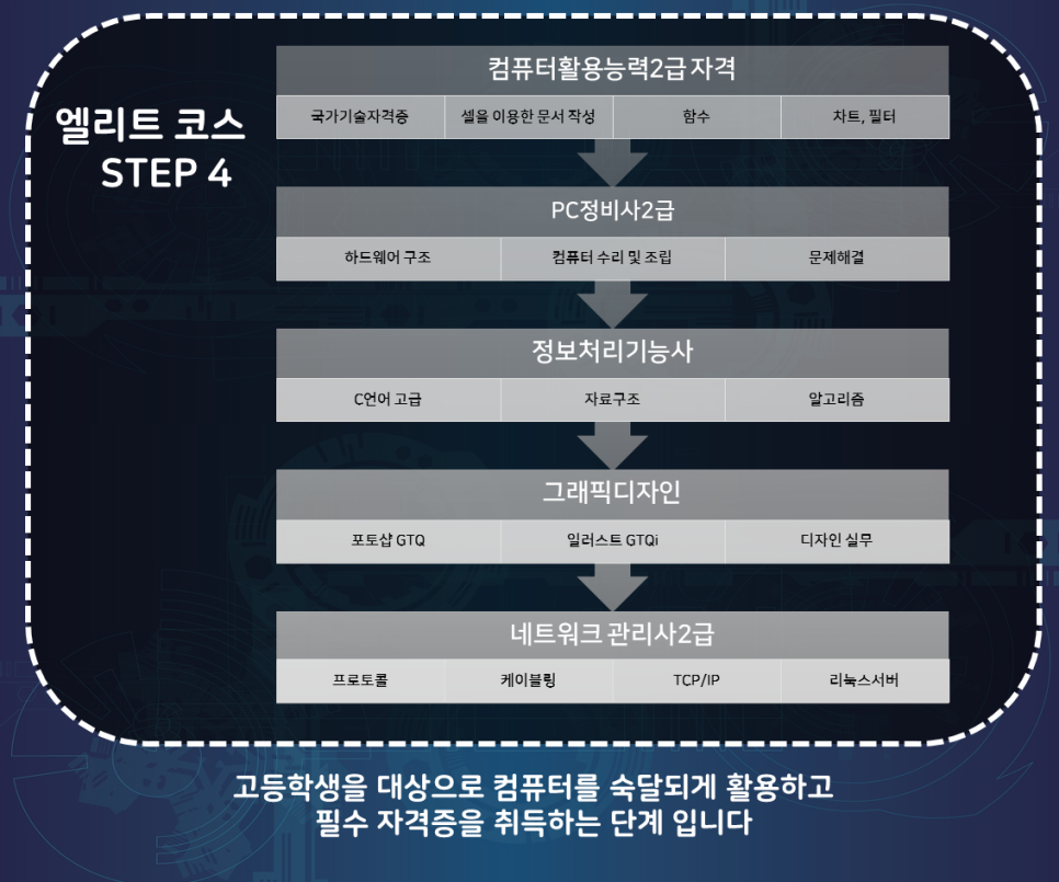 세종컴퓨터 이미지