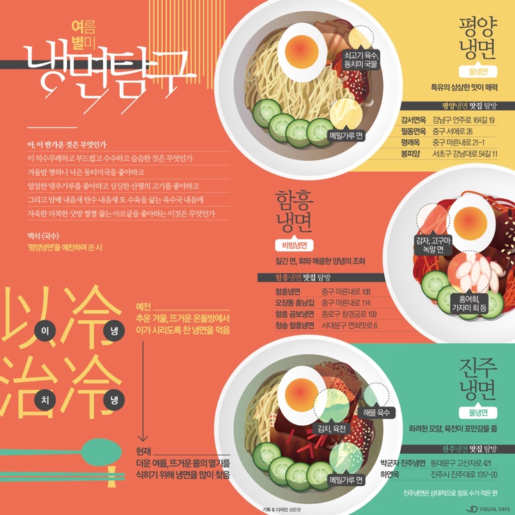 진주황포냉면 이미지