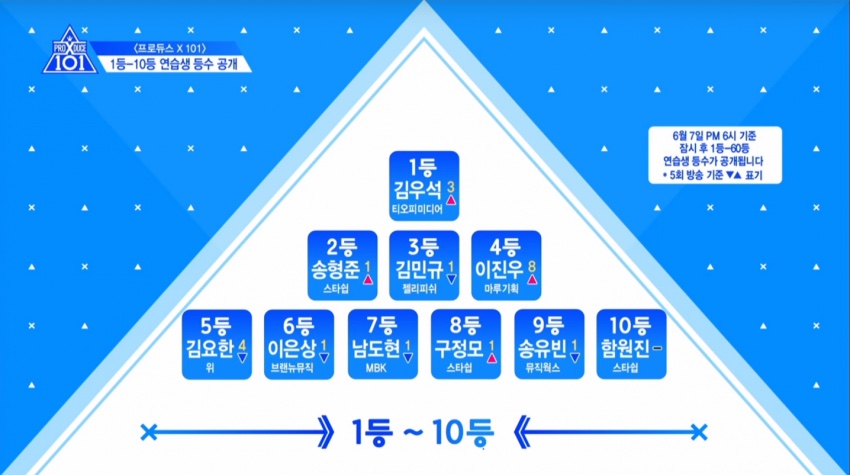티오피기획주 이미지