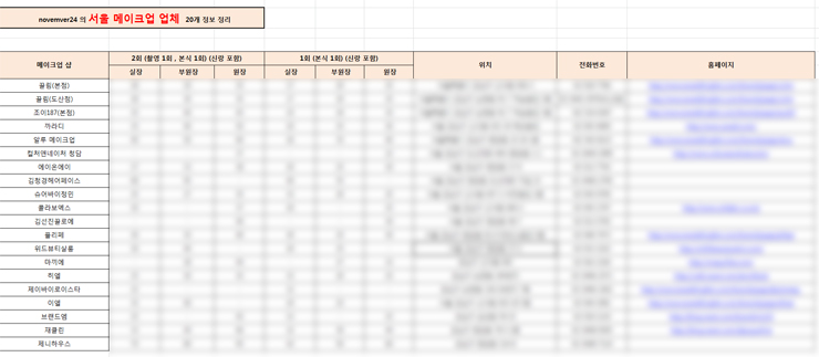 뷰티살롱바이로라 이미지