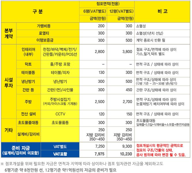 평다방 이미지