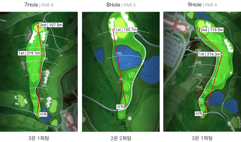 골프존파크 화곡강서구청점 이미지