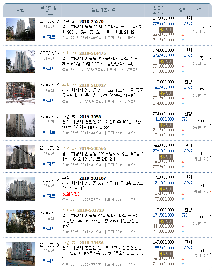 속편한드림내과의원 이미지