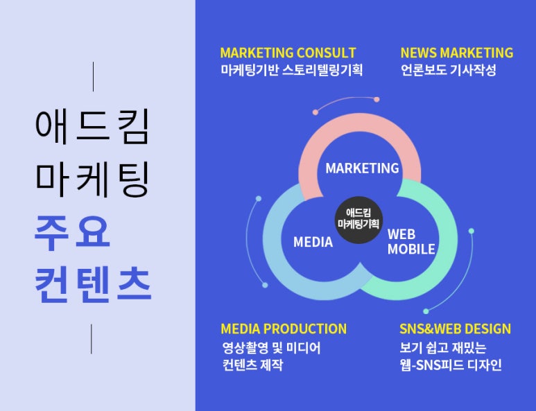 애드킴 이미지