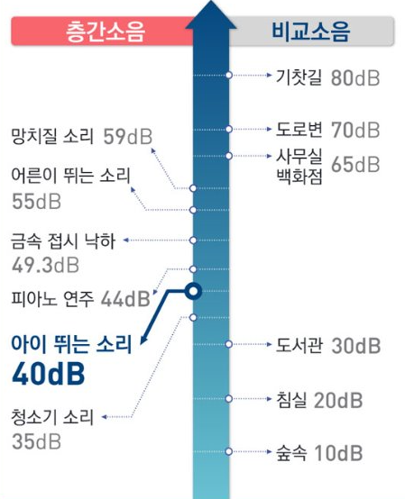 서울음향 이미지