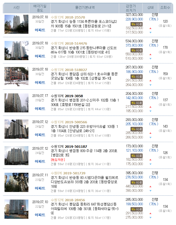 삼성세화의원 이미지