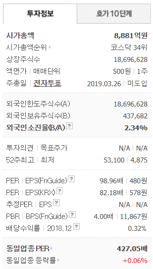 케이엠솔루션 이미지