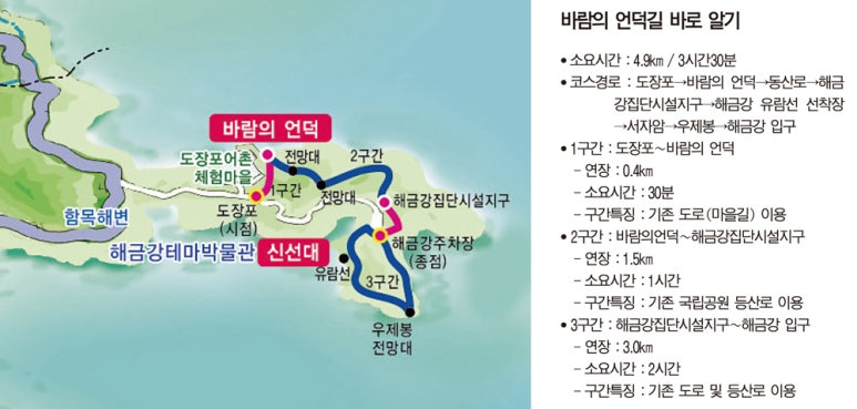 아희 이미지