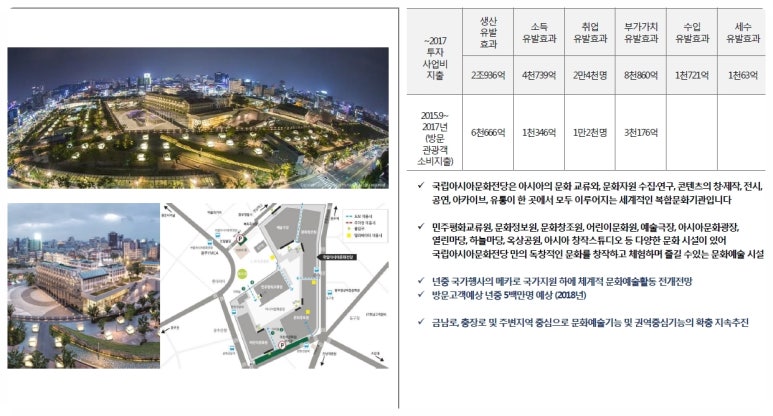 충장유통 이미지