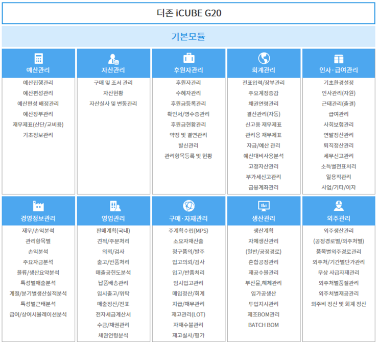 더존 이미지