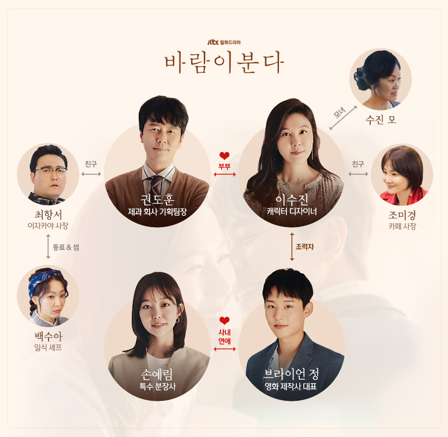 머리사랑이야기미용실 이미지