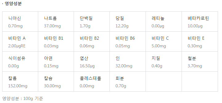 함께베리팜 이미지