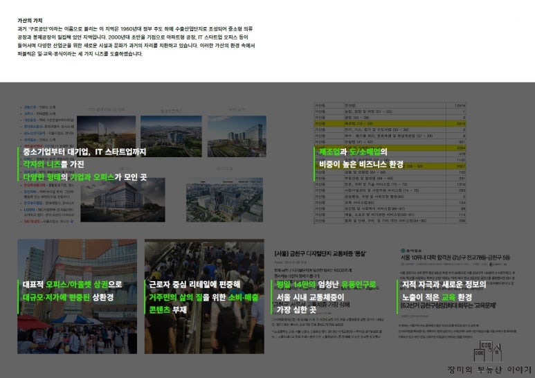 가산물산 이미지