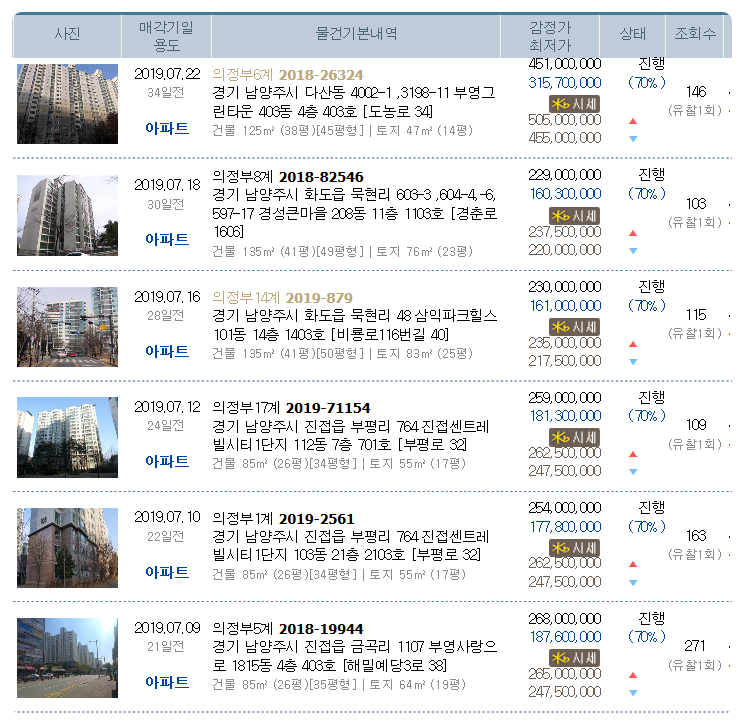 위드유소아청소년과의원 이미지