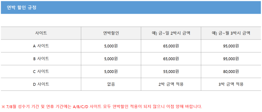 가마실캠핑장낚시터 이미지