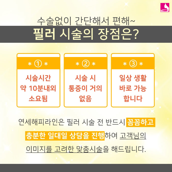 연세이미지라인의원 이미지