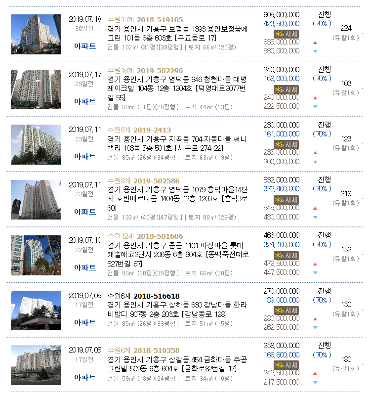 연원푸른의원 이미지