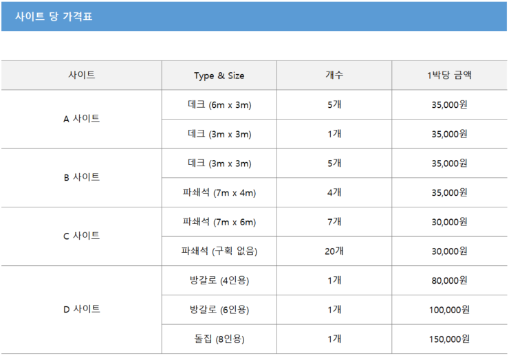 가마실캠핑장낚시터 이미지