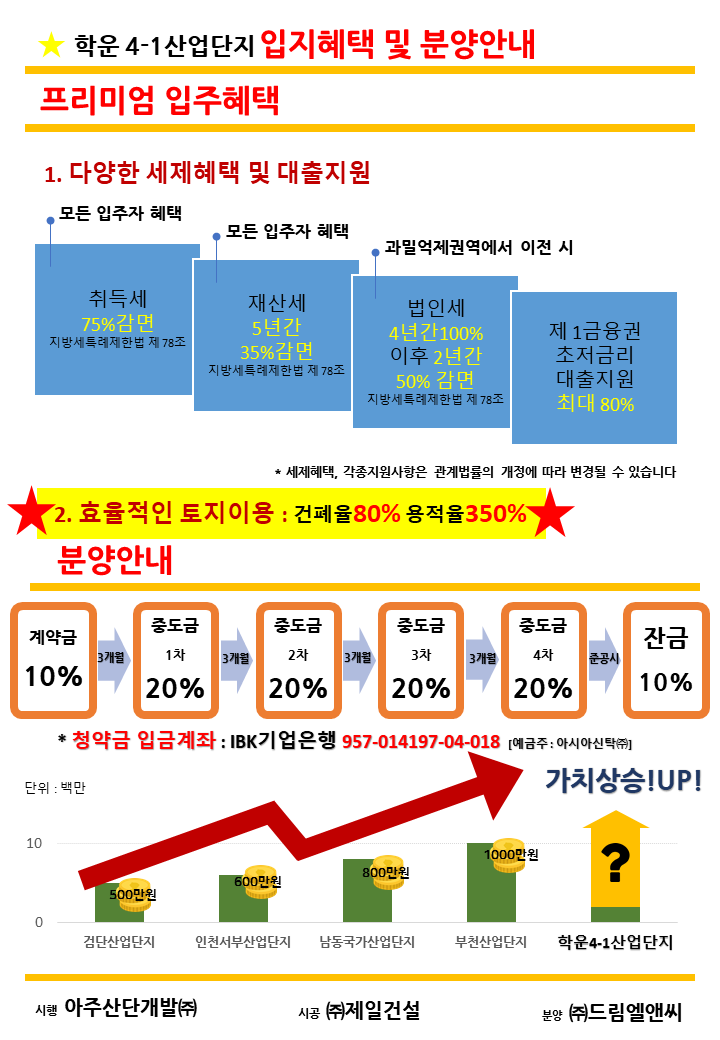 학운산업개발 이미지
