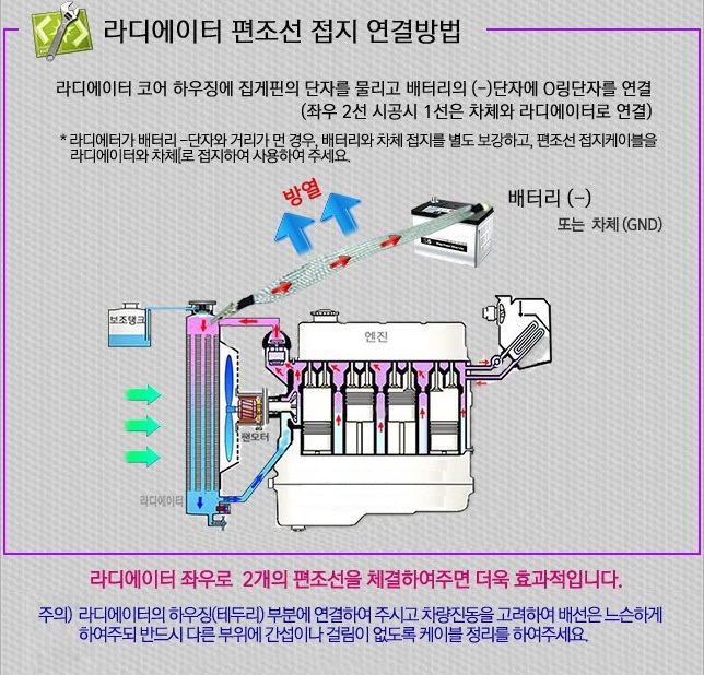 중앙라지에터밧데리 이미지