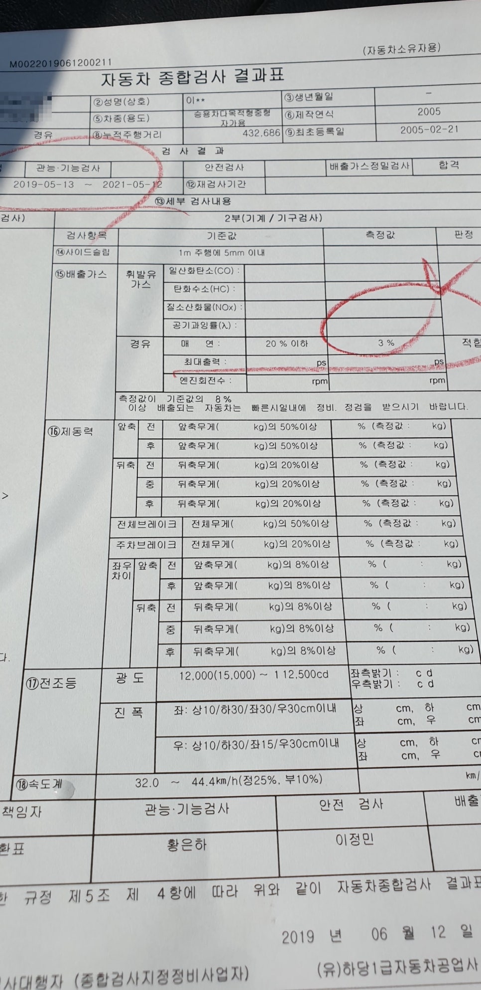 국산종합가스 이미지
